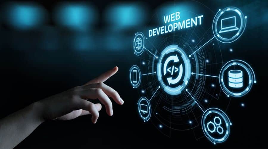 How is Website Development Important for Businesses Today